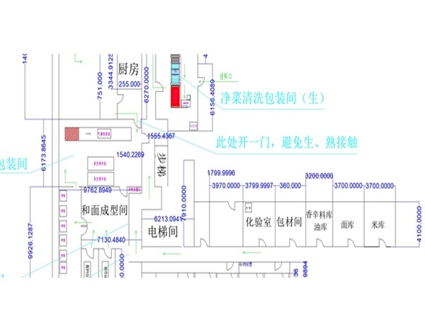 全套中央厨房生产线