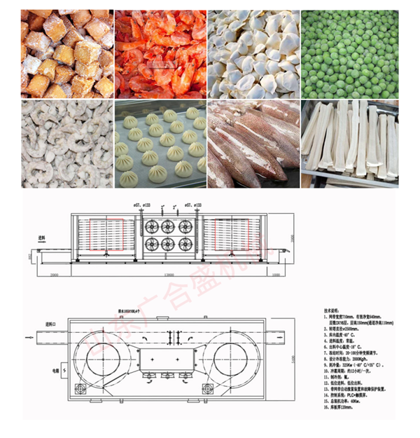 螺旋速冻机详情页-恢复的_07.png